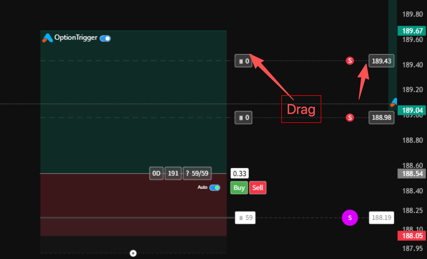 Position TP Levels