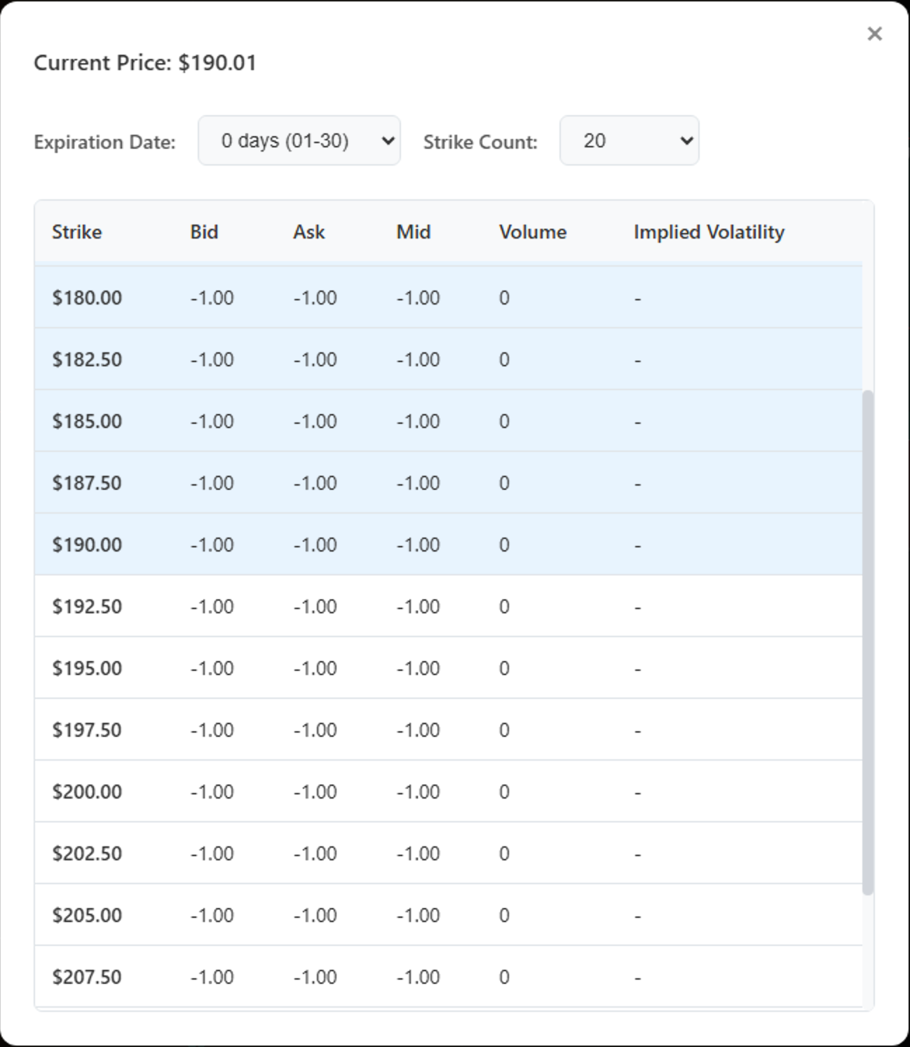 Select Contract